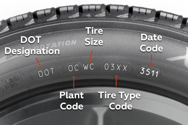 Close-up of a tire sidewall showing the DOT designation and the molded DOT date code